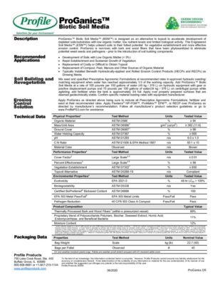 thumbnail of Datasheet – ProGanics 06-2020.20200622202432757